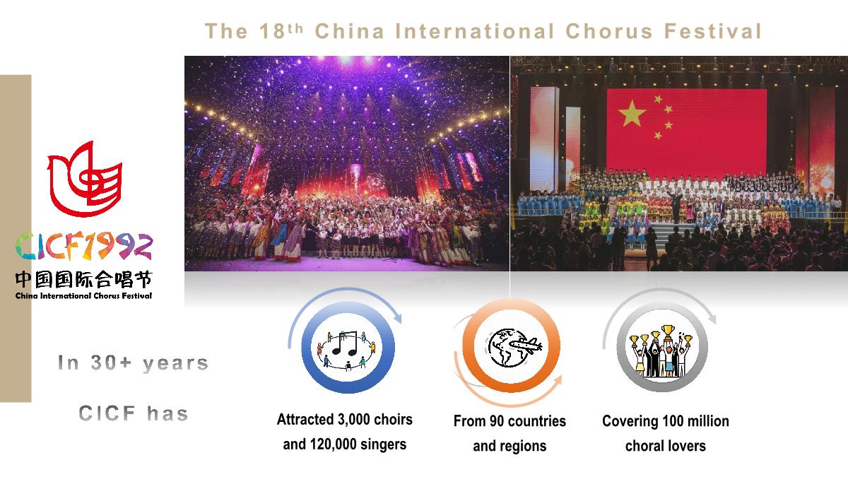 18th CICF Competition Information_4.JPG